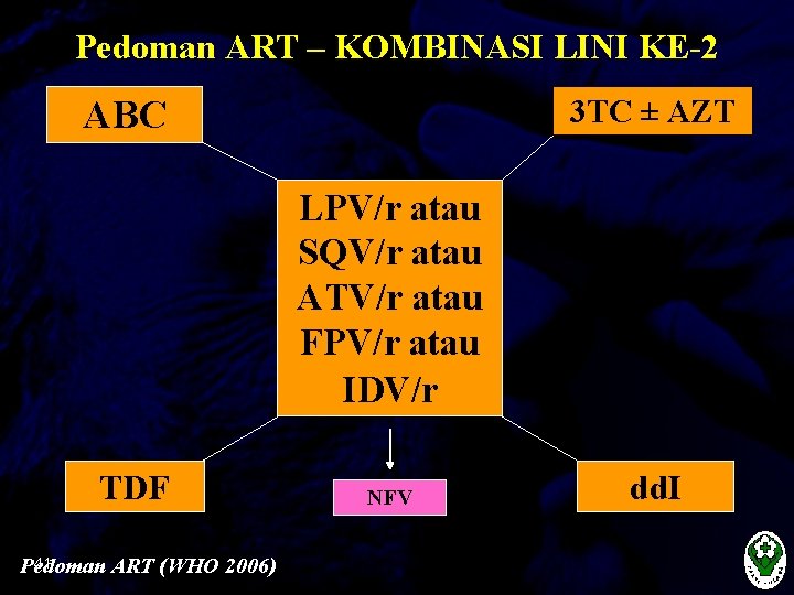 Pedoman ART – KOMBINASI LINI KE-2 3 TC ± AZT ABC LPV/r atau SQV/r