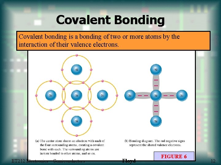 Covalent Bonding Covalent bonding is a bonding of two or more atoms by the