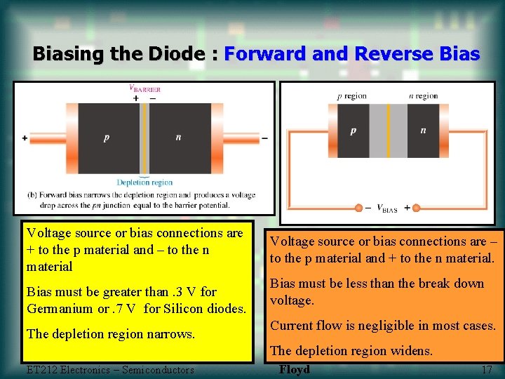 Biasing the Diode : Forward and Reverse Bias Forward Bias Voltage source or bias