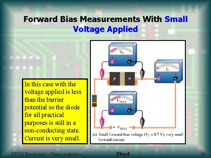 Forward Bias Measurements With Small Voltage Applied In this case with the voltage applied