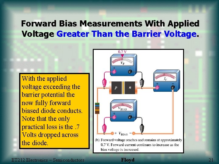 Forward Bias Measurements With Applied Voltage Greater Than the Barrier Voltage. With the applied