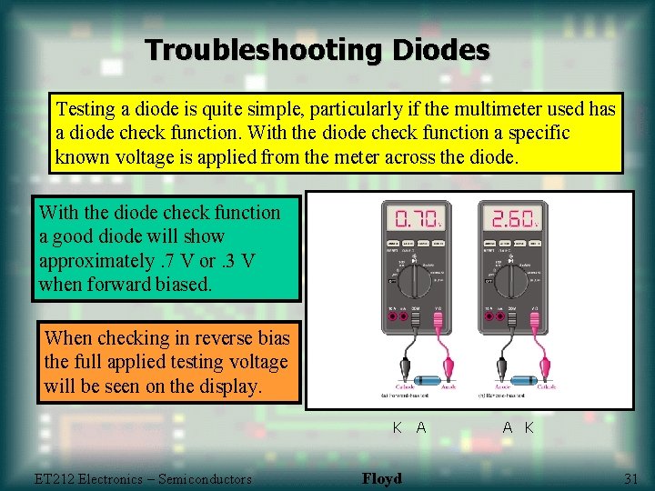 Troubleshooting Diodes Testing a diode is quite simple, particularly if the multimeter used has