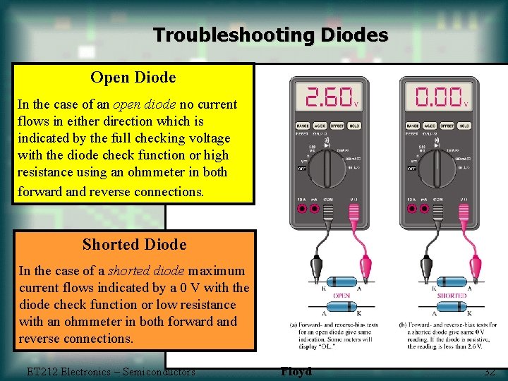 Troubleshooting Diodes Open Diode In the case of an open diode no current flows