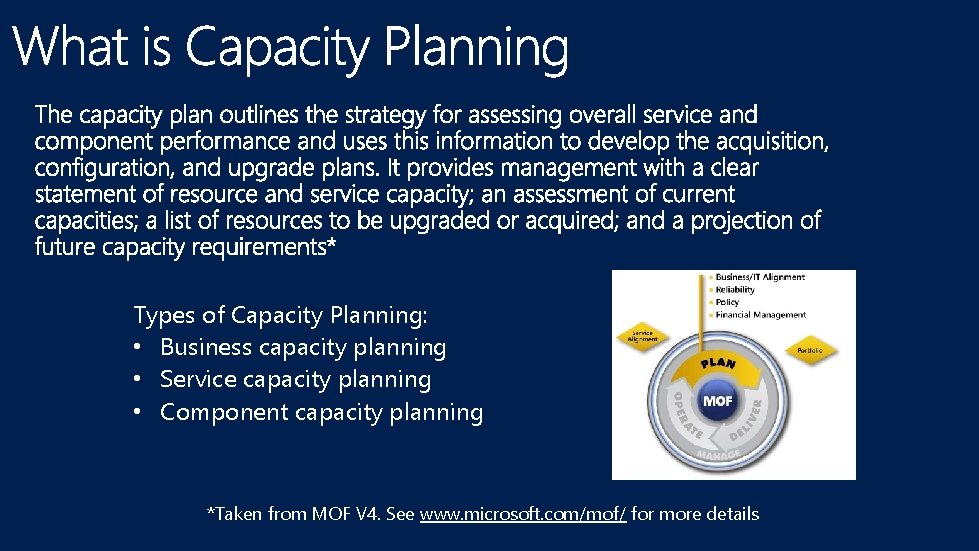 Capacity 5 Components DCIMB 228 Budget Overruns No Capacity Planning Function