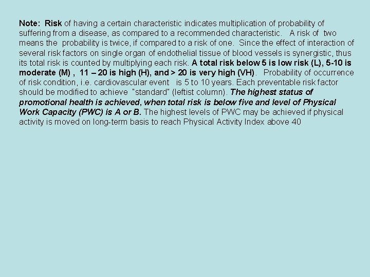 Note: Risk of having a certain characteristic indicates multiplication of probability of suffering from