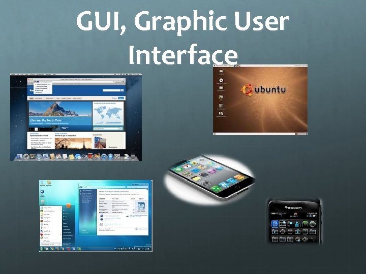 GUI, Graphic User Interface 