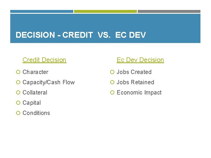 DECISION - CREDIT VS. EC DEV Credit Decision Ec Dev Decision Character Jobs Created