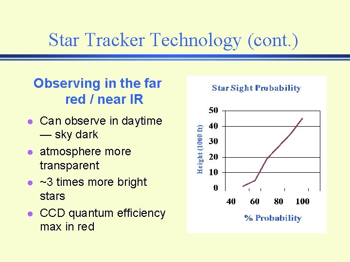 Star Tracker Technology (cont. ) Observing in the far red / near IR l Star Tracker Technology (cont. ) Observing in the far red / near IR l
