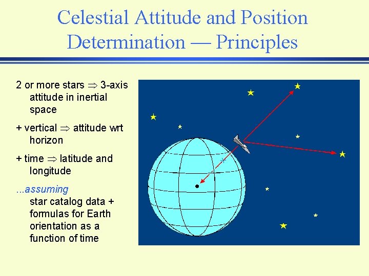 Celestial Attitude and Position Determination — Principles 2 or more stars 3 -axis attitude Celestial Attitude and Position Determination — Principles 2 or more stars 3 -axis attitude