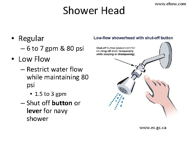 Shower Head www. ehow. com • Regular – 6 to 7 gpm & 80