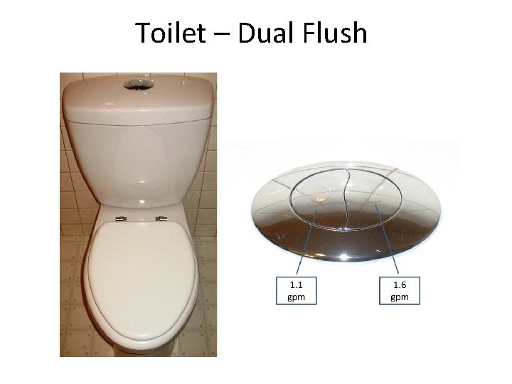 Toilet – Dual Flush 