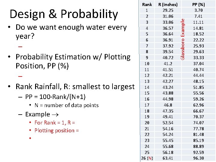  • Do we want enough water every year? – • Probability Estimation w/