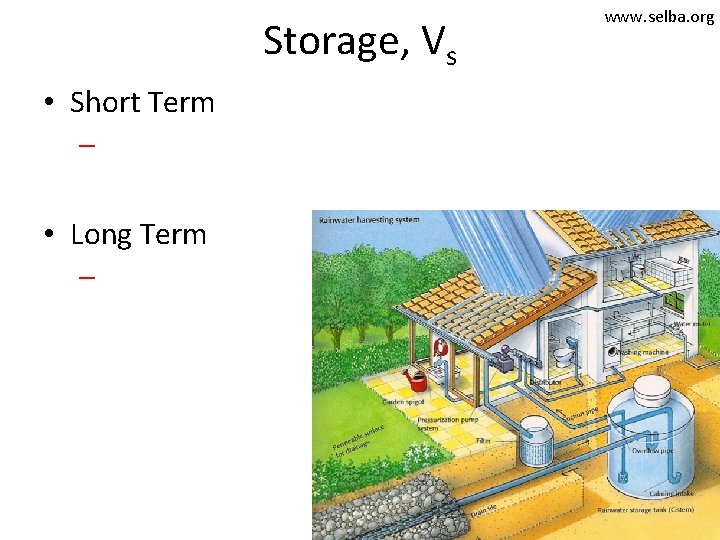 Storage, Vs • Short Term – • Long Term – www. selba. org 