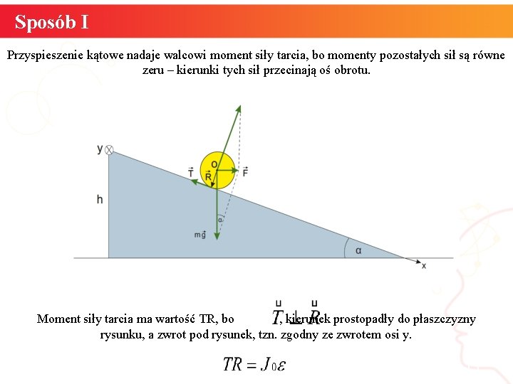 Sposób I Przyspieszenie kątowe nadaje walcowi moment siły tarcia, bo momenty pozostałych sił są