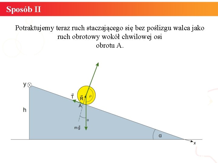 Sposób II Potraktujemy teraz ruch staczającego się bez poślizgu walca jako ruch obrotowy wokół