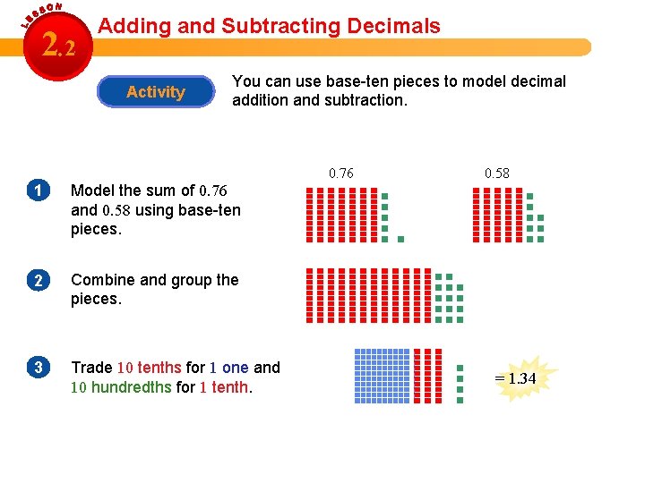 2. 2 Adding and Subtracting Decimals Activity You can use base-ten pieces to model