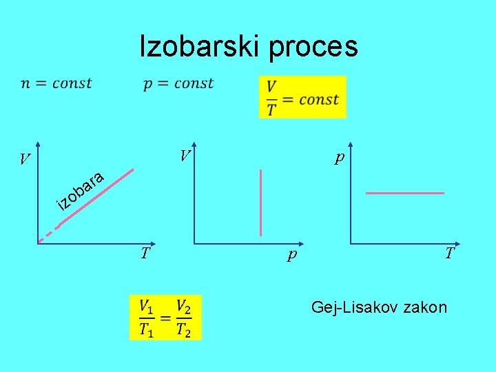 Izobarski proces V a b izo V a r T p p T Gej-Lisakov