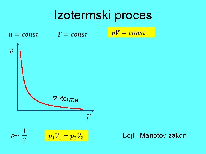 Izotermski proces p izoterma V p Bojl - Mariotov zakon 