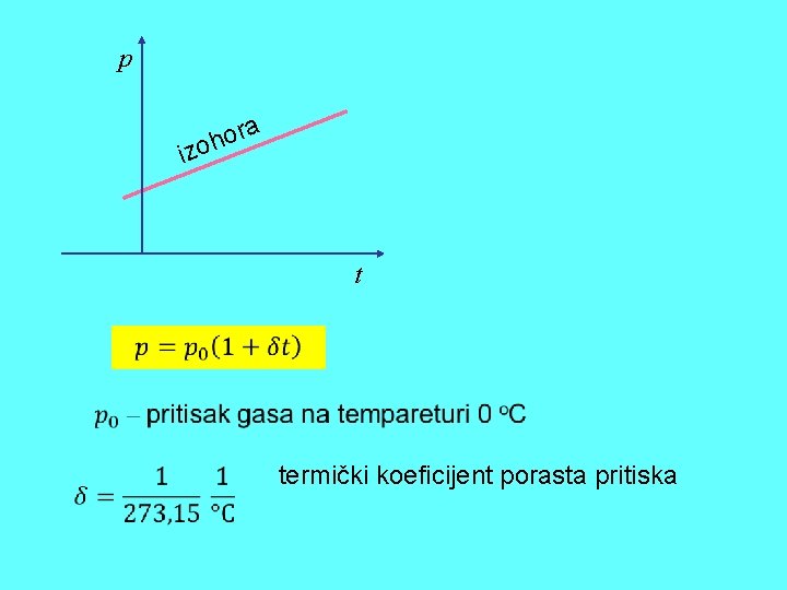 p a r o oh iz t termički koeficijent porasta pritiska 