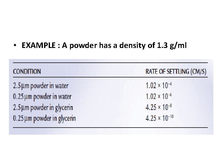  • EXAMPLE : A powder has a density of 1. 3 g/ml 