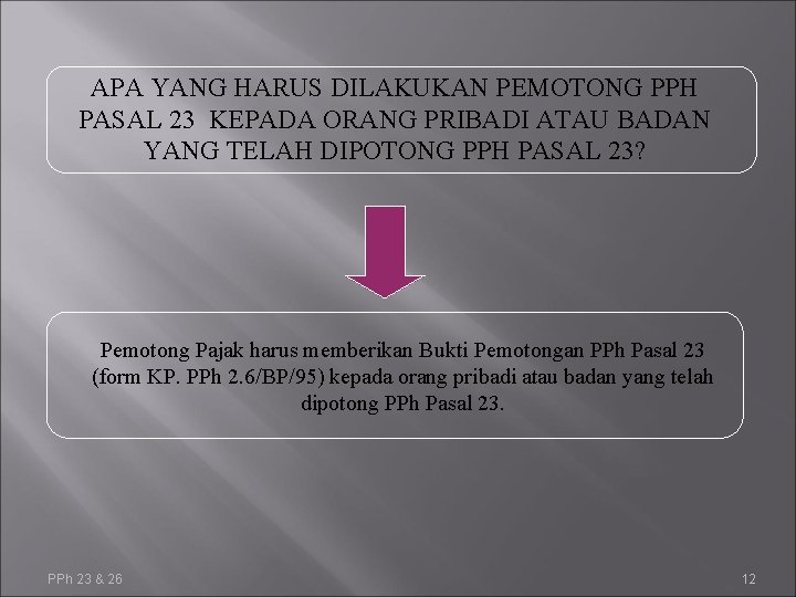 APA YANG HARUS DILAKUKAN PEMOTONG PPH PASAL 23 KEPADA ORANG PRIBADI ATAU BADAN YANG