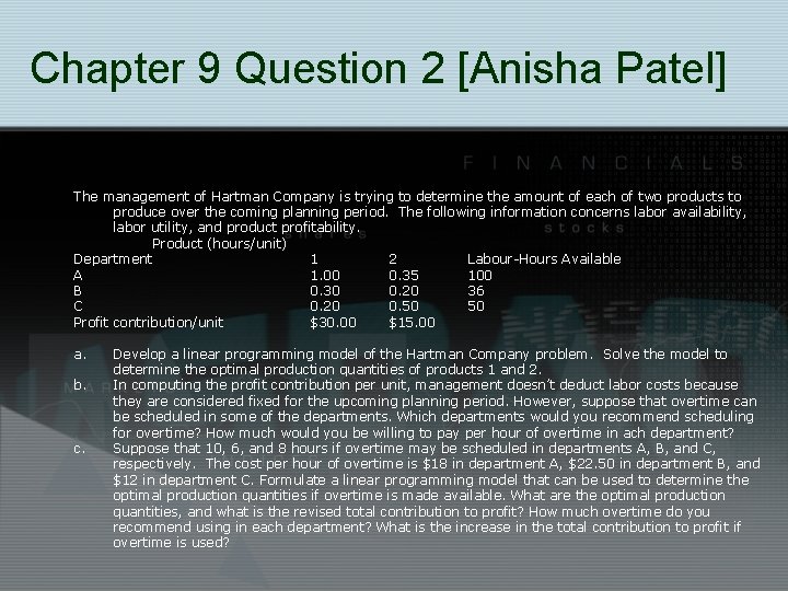 Chapter 9 Question 2 [Anisha Patel] The management of Hartman Company is trying to