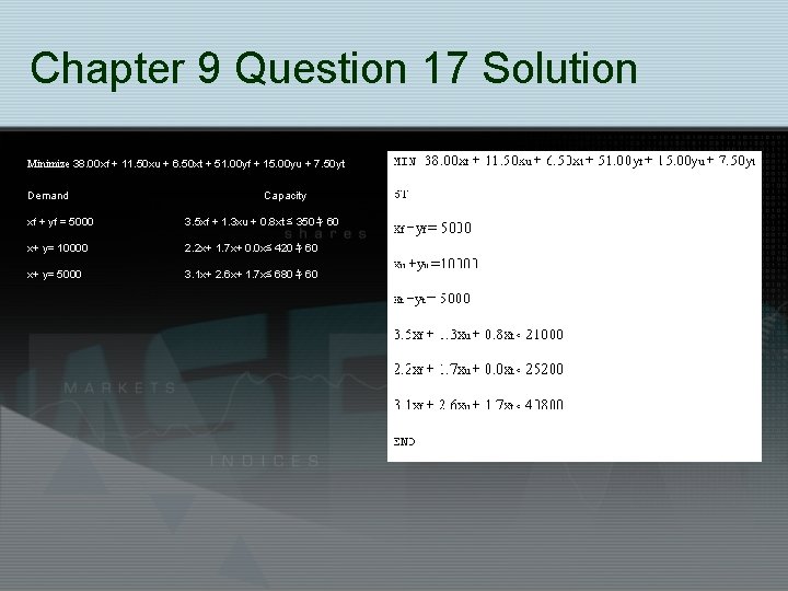 Chapter 9 Question 17 Solution Minimize 38. 00 xf + 11. 50 xu +