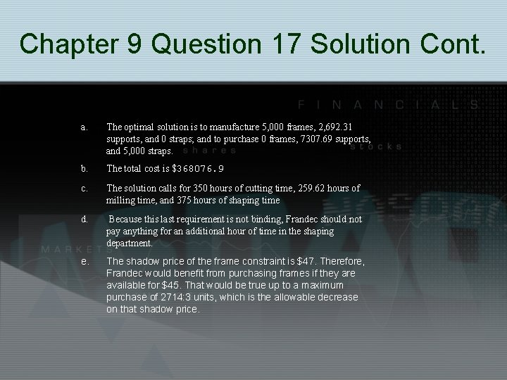 Chapter 9 Question 17 Solution Cont. a. The optimal solution is to manufacture 5,