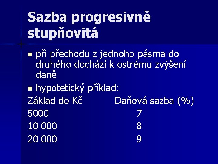 Sazba progresivně stupňovitá při přechodu z jednoho pásma do druhého dochází k ostrému zvýšení