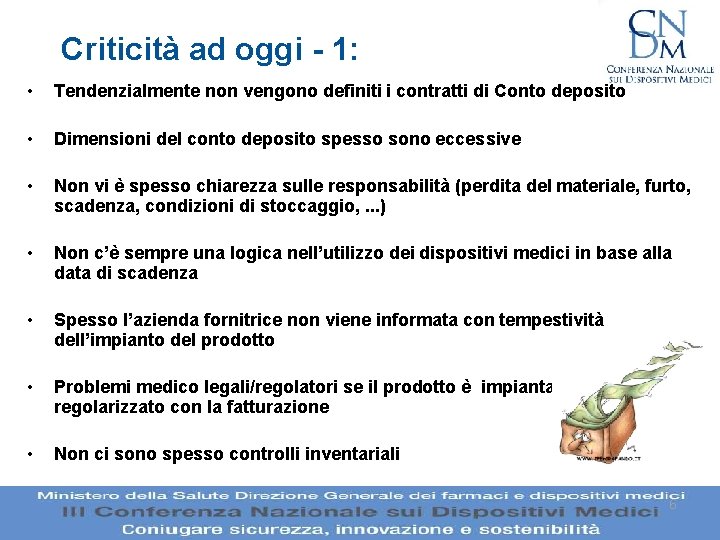 Criticità ad oggi - 1: • Tendenzialmente non vengono definiti i contratti di Conto