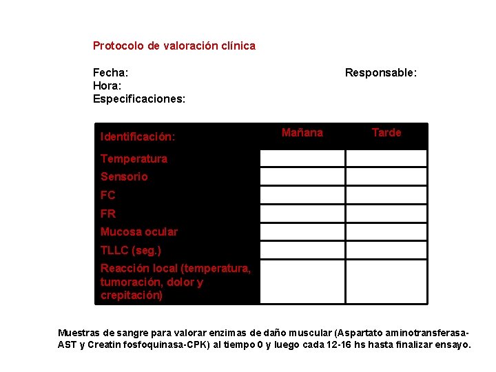 Protocolo de valoración clínica Fecha: Hora: Especificaciones: Identificación: Responsable: Mañana Tarde Temperatura Sensorio FC