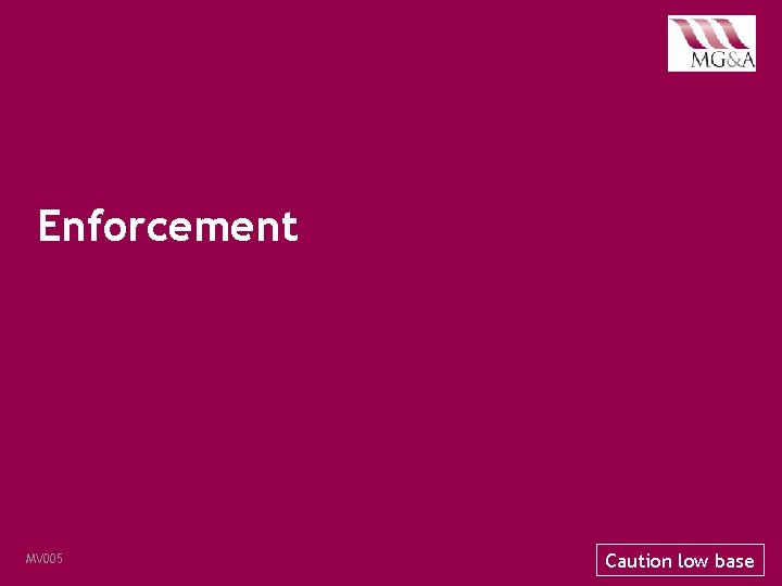 Enforcement MV 005· January 2018 · VMD Pharmaceutical Industry Customer Satisfaction Survey Caution low