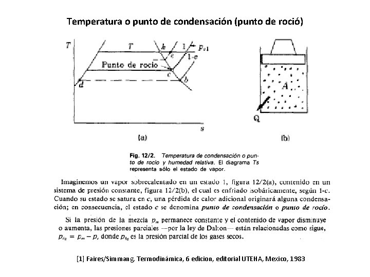 Temperatura o punto de condensación (punto de roció) [1] Faires/Simmang, Termodinámica, 6 edicion, editorial