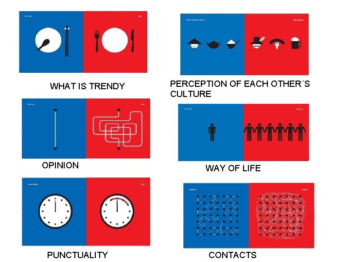 WHAT IS TRENDY OPINION PUNCTUALITY PERCEPTION OF EACH OTHER´S CULTURE WAY OF LIFE CONTACTS WHAT IS TRENDY OPINION PUNCTUALITY PERCEPTION OF EACH OTHER´S CULTURE WAY OF LIFE CONTACTS