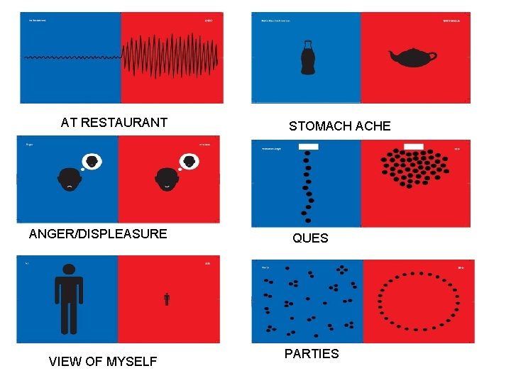 AT RESTAURANT ANGER/DISPLEASURE VIEW OF MYSELF STOMACH ACHE QUES PARTIES AT RESTAURANT ANGER/DISPLEASURE VIEW OF MYSELF STOMACH ACHE QUES PARTIES
