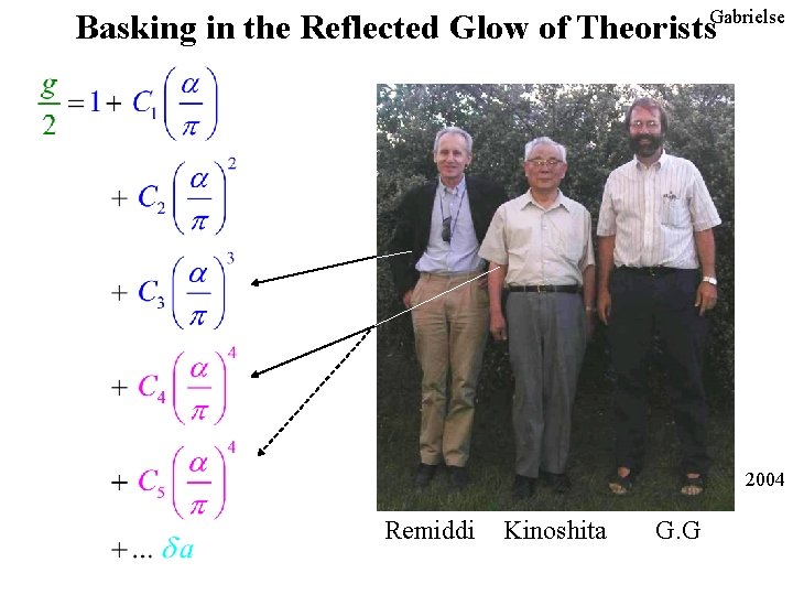 Basking in the Reflected Glow of Theorists. Gabrielse 2004 Remiddi Kinoshita G. G Basking in the Reflected Glow of Theorists. Gabrielse 2004 Remiddi Kinoshita G. G