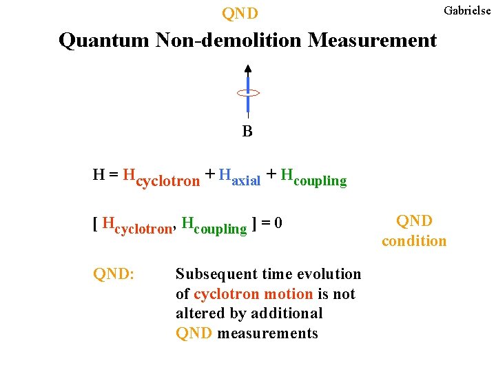 Gabrielse QND Quantum Non-demolition Measurement B H = Hcyclotron + Haxial + Hcoupling [ Gabrielse QND Quantum Non-demolition Measurement B H = Hcyclotron + Haxial + Hcoupling [
