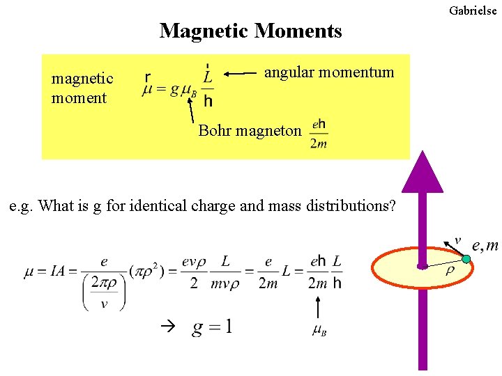 Gabrielse Magnetic Moments angular momentum magnetic moment Bohr magneton e. g. What is g Gabrielse Magnetic Moments angular momentum magnetic moment Bohr magneton e. g. What is g
