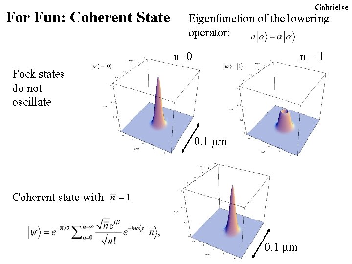 For Fun: Coherent State Gabrielse Eigenfunction of the lowering operator: n=0 n = 1 For Fun: Coherent State Gabrielse Eigenfunction of the lowering operator: n=0 n = 1