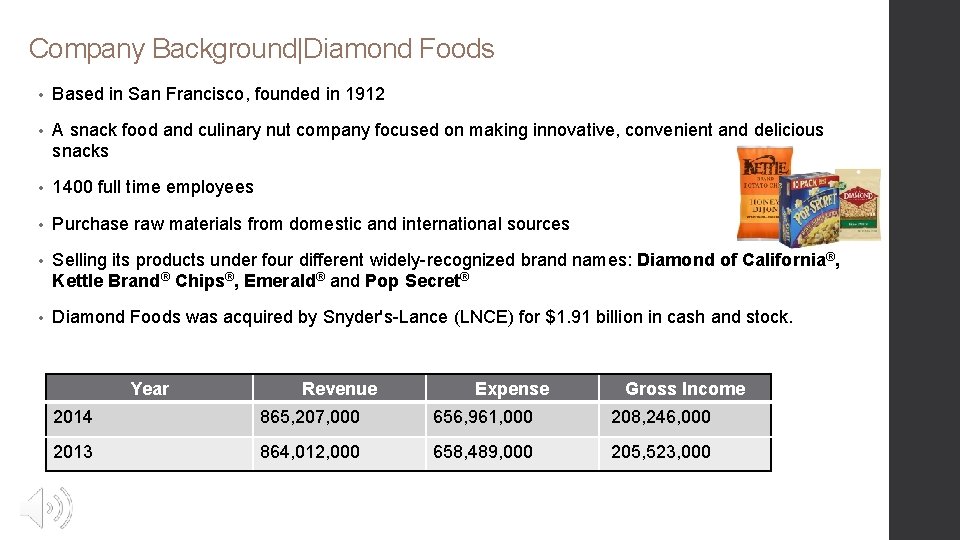 Company Background|Diamond Foods • Based in San Francisco, founded in 1912 • A snack