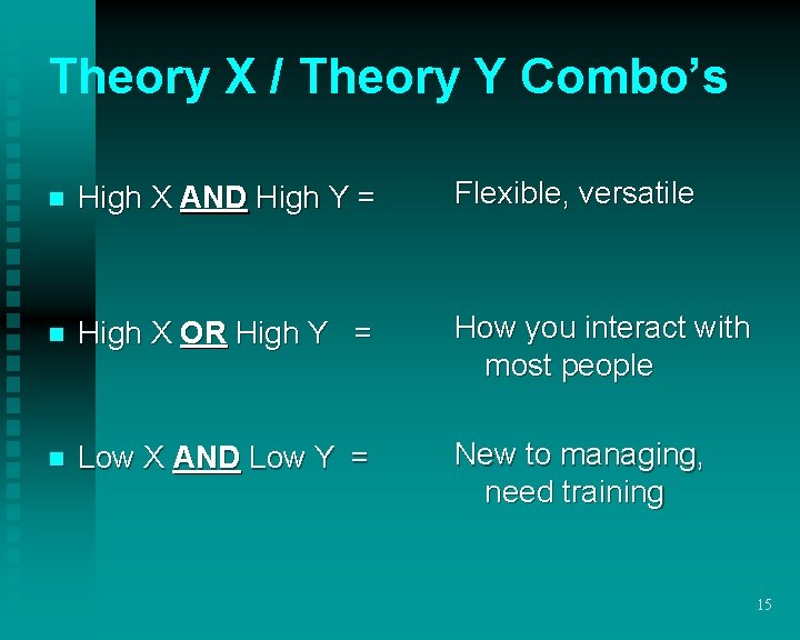 Theory X / Theory Y Combo’s n High X AND High Y = Flexible, Theory X / Theory Y Combo’s n High X AND High Y = Flexible,