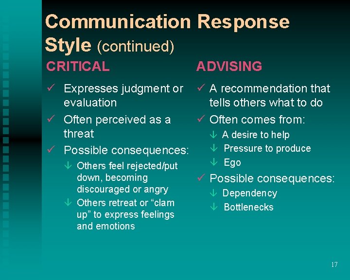 Communication Response Style (continued) CRITICAL ADVISING ü Expresses judgment or ü A recommendation that Communication Response Style (continued) CRITICAL ADVISING ü Expresses judgment or ü A recommendation that