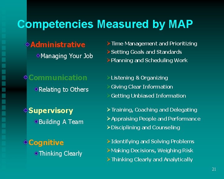 Competencies Measured by MAP Administrative Managing Your Job Communication Relating to Others Supervisory Building Competencies Measured by MAP Administrative Managing Your Job Communication Relating to Others Supervisory Building