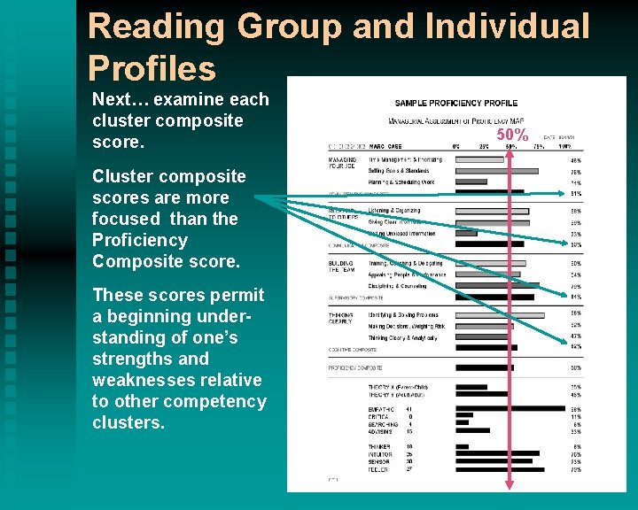 Reading Group and Individual Profiles Next… examine each cluster composite score. 50% Cluster composite Reading Group and Individual Profiles Next… examine each cluster composite score. 50% Cluster composite