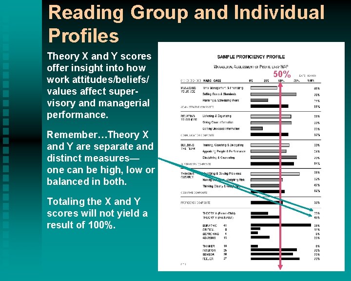 Reading Group and Individual Profiles Theory X and Y scores offer insight into how Reading Group and Individual Profiles Theory X and Y scores offer insight into how