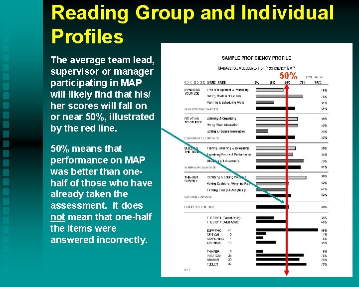 Reading Group and Individual Profiles The average team lead, supervisor or manager participating in Reading Group and Individual Profiles The average team lead, supervisor or manager participating in