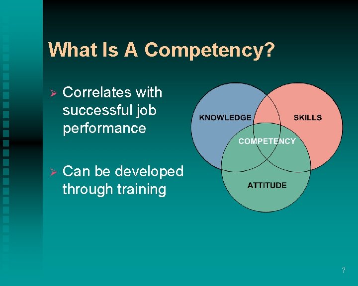 What Is A Competency? Ø Correlates with successful job performance Ø Can be developed What Is A Competency? Ø Correlates with successful job performance Ø Can be developed