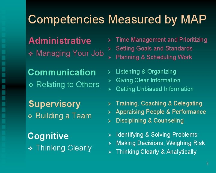 Competencies Measured by MAP Administrative v Managing Your Job Communication v Relating to Others Competencies Measured by MAP Administrative v Managing Your Job Communication v Relating to Others