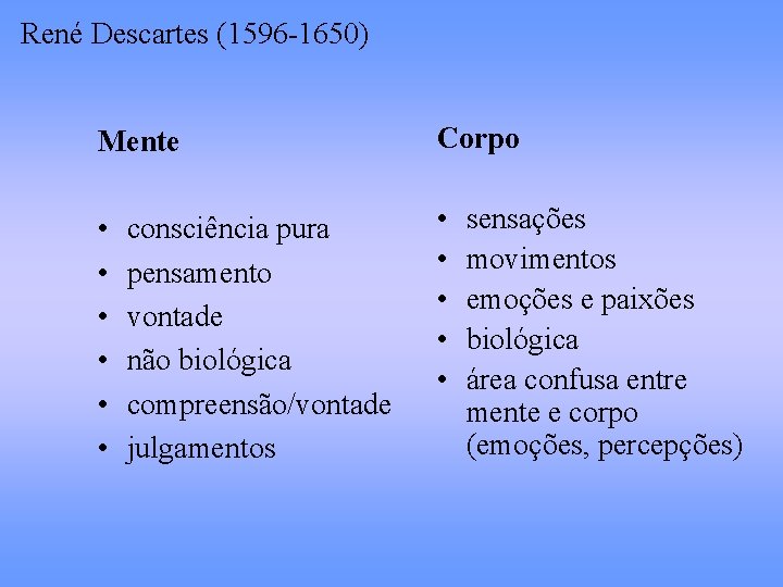 René Descartes (1596 -1650) Mente Corpo • • • consciência pura pensamento vontade não