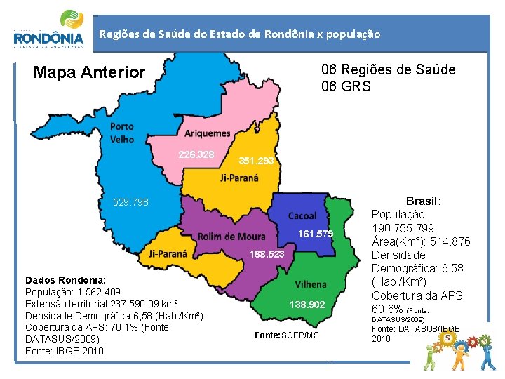 Regiões de Saúde do Estado de Rondônia x população 06 Regiões de Saúde 06